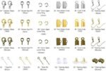 Jewelry Making Supplies Kit | Repair Tools Pliers Findings & Beading Wires for DIY Jewelry - Image 2