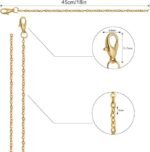 Bulk 24 Gold Silver Plated Cable Link Necklace Chains for Jewelry Making - Image 2
