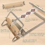 Adjustable Bead Loom Kit with Seed Beads | Jewelry Making Set with Needles & Tools - Image 3