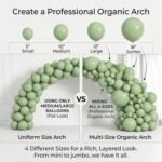 Sage Green Balloon Garland Kit | 114 Piece Matte Balloon Arch | Olive Green Party Balloons | Baby Shower Wedding Birthday Decor - Image 4