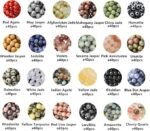 Natural Gemstone Beads Kit: 960PCS 24 Colors 6MM Crystal Beads for Jewelry Making - Image 3